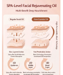 RoseLumière Facial & Eye Revitalizing Essence Oil, French Rose Extract Anti-Aging Firming Skin Care Oil